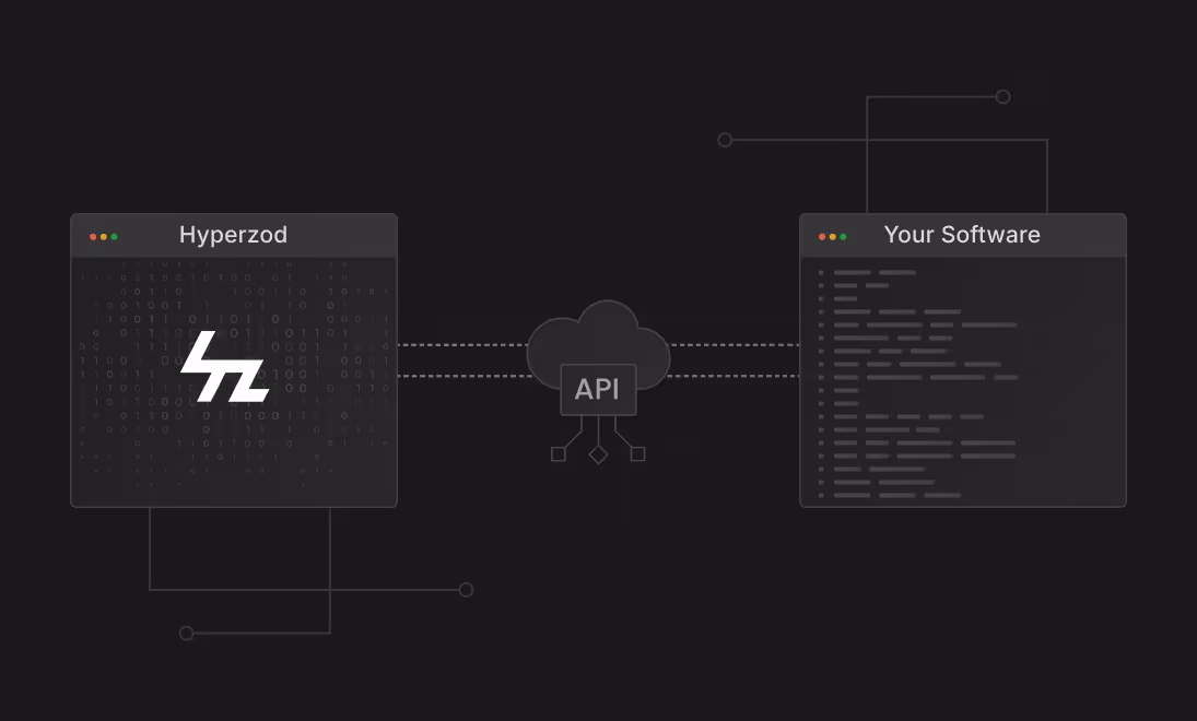 Hyperzod API 