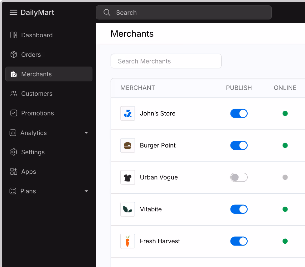 Multivendor dashboard Screenshots